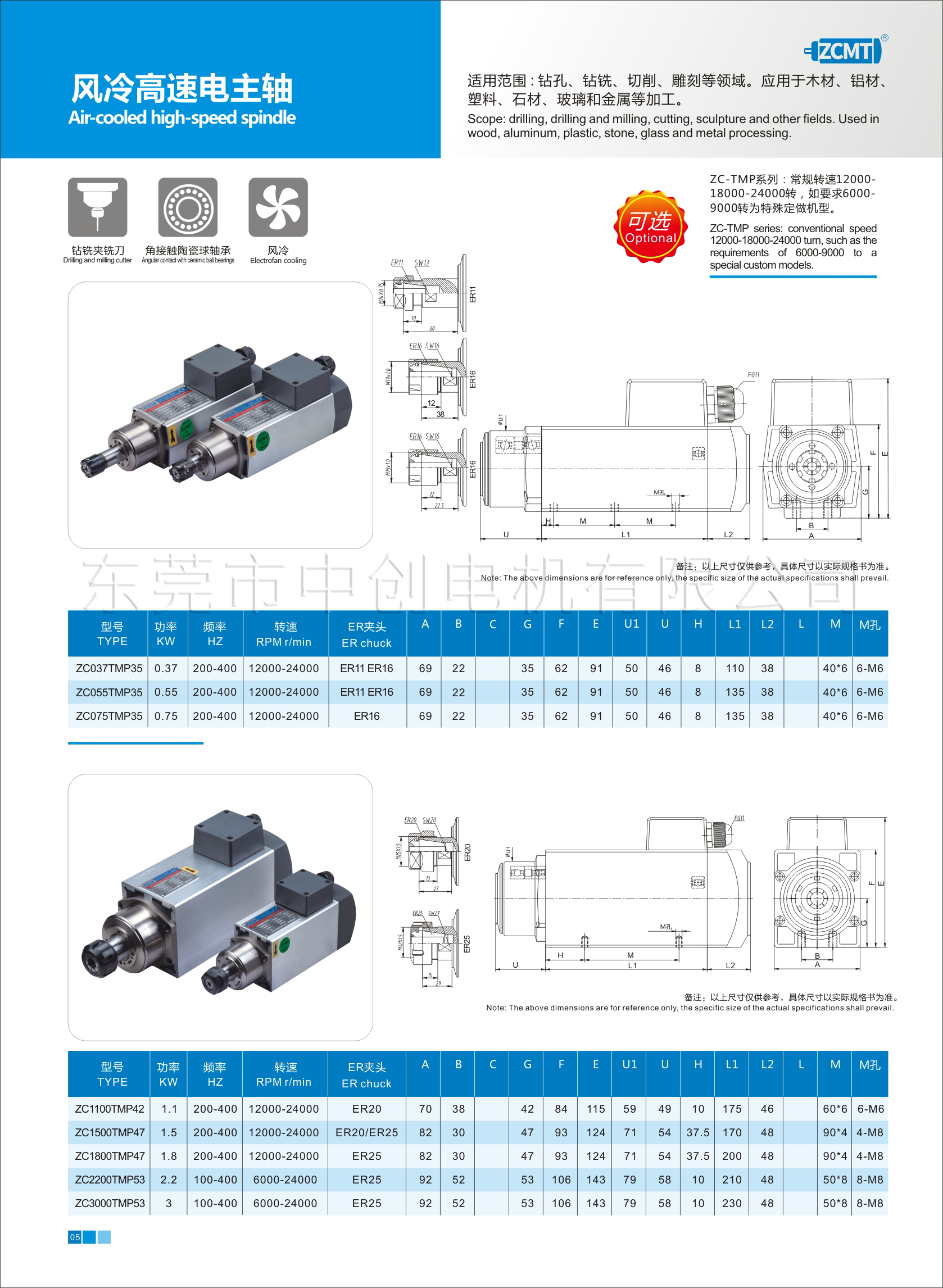 高速电机|铝材塑胶木材五金铜材雕刻打磨抛光高速精密主轴3.0KW(图2)