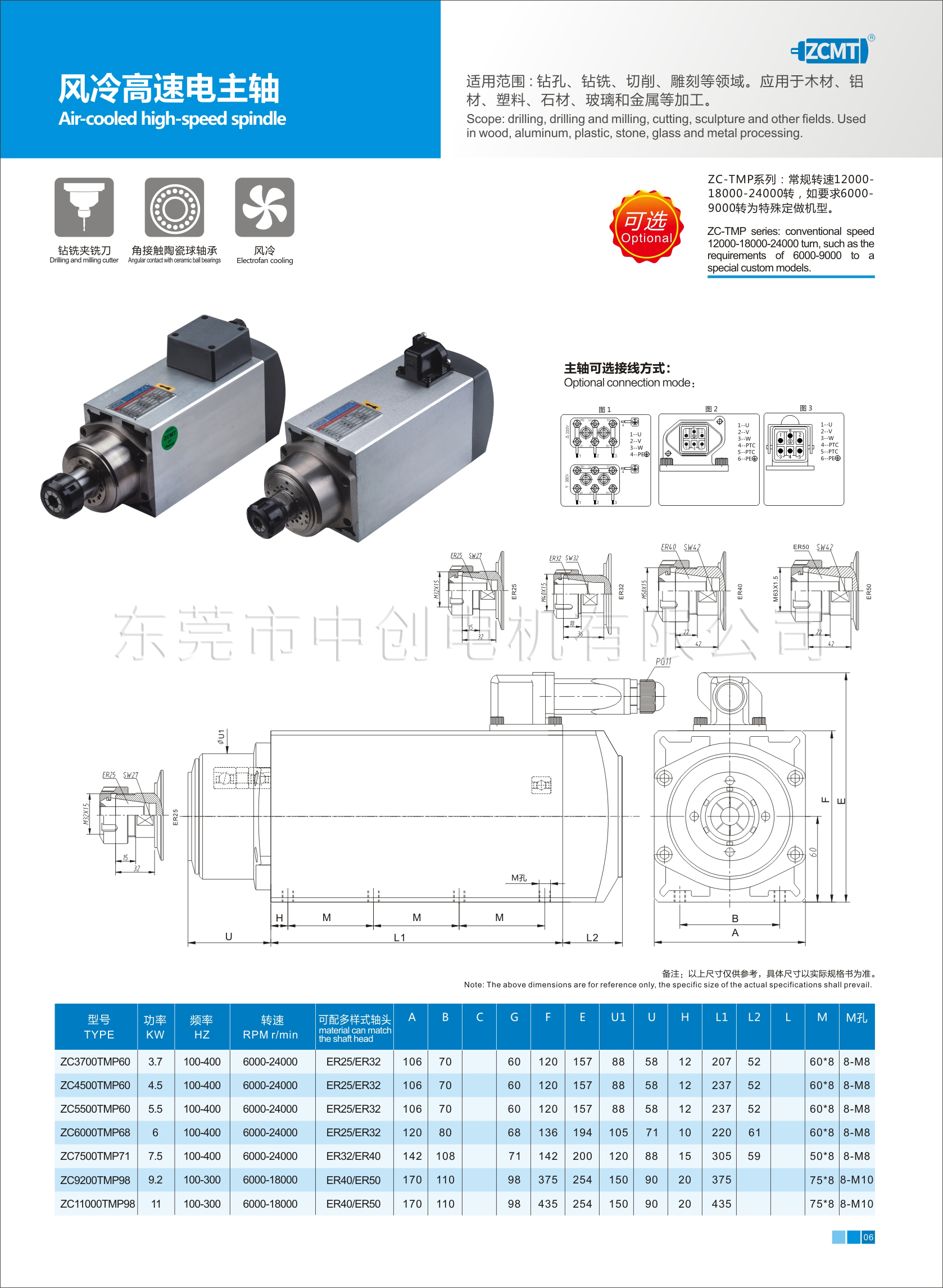 高速电机|铝材塑胶木材五金铜材雕刻打磨抛光高速精密主轴3.0KW(图3)