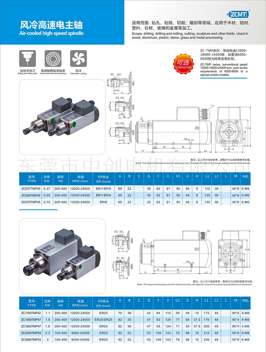 高速电机|铝材塑胶木材五金铜材雕刻打磨抛光高速精密主轴2.2KW(图3)