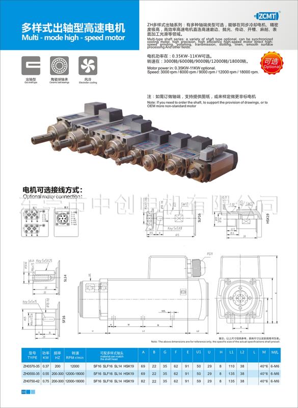 高速打磨电机定制夹砂轮打磨高速电机亚克力木材抛光电主轴马达(图3)